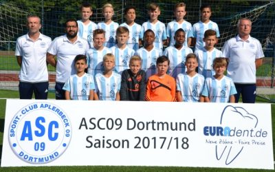 Hallenstadtmeisterschaft 2018 – D1-Junioren erreichen die Endrunde