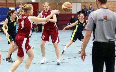 Pokalspiel der Basketball-Damen 1 abgesagt