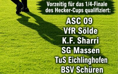 Hecker-Cup: Sechs Teams schon sicher im Viertelfinale – ASC 09 spielt Samstag um den Gruppensieg